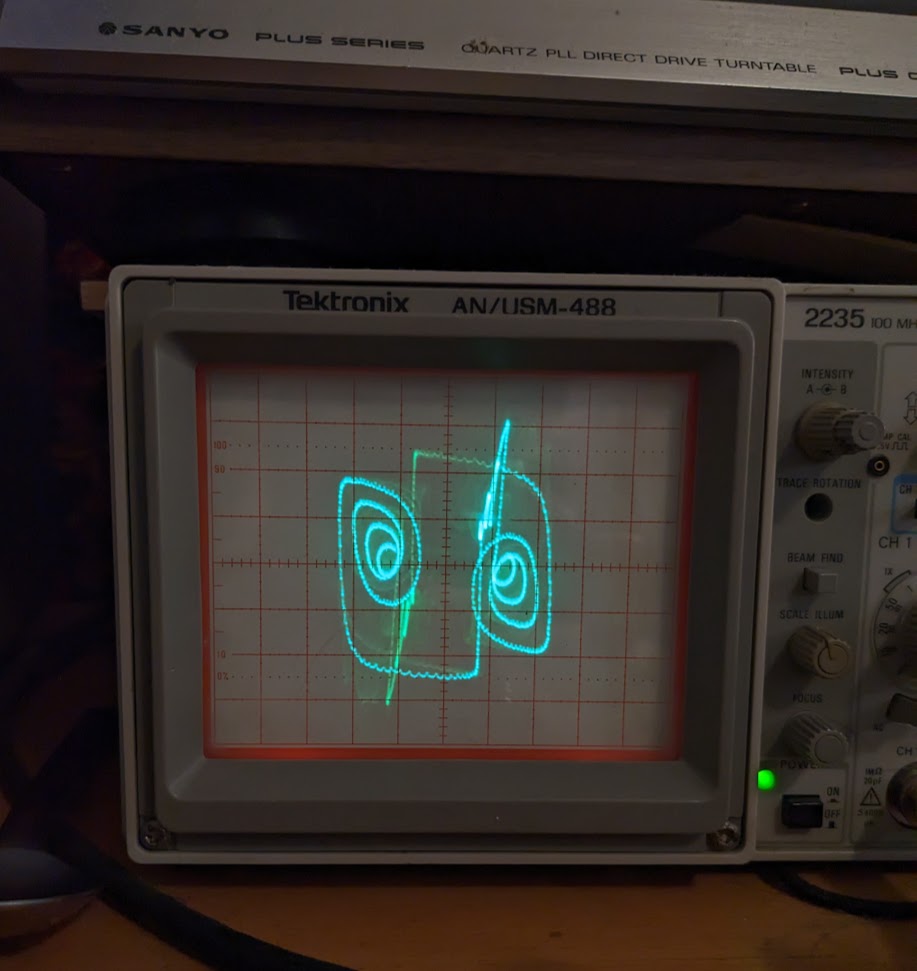 The Oscilloscope